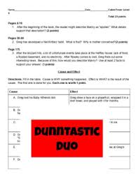 An extreme snowstorm traps the heffleys inside a cabin. Diary Of A Wimpy Kid Cabin Fever Worksheets Teaching Resources Tpt