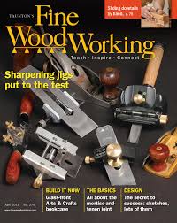 Grey kitchen cupboards white benchtop jointer reviews fine woodworking. Calameo Preview Of Fine Woodworking 274 March April 2019