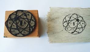 Pengertian serta perencanaan produk grafika. Sumber Daya Material Teknik Dan Ide Produk Grafika