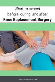 What To Expect Before During And After Total Knee Replacement Surgery Advocating For The Aging Knee Replacement Surgery Total Knee Replacement Knee Replacement