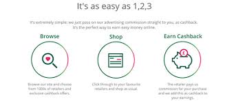 Cashback, rewards, rebates, airline miles, hotel points comparison for over 10,000 online retail stores across the world! What Is Cashback Money Back When You Shop Online