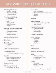 Business Tax Write Offs In 2020 Bookkeeping Business Business Tax Deductions Business Tax