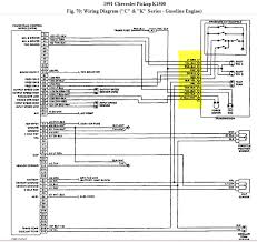 1991 gmc 3500 sierra 7.4l tbi under dash wiring harness. 91 Chevy Truck Wiring Diagram Mustang Alternator Wiring Diagram Tech Articles Cj For Wiring Diagram Schematics