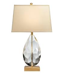 Solid Crystal Table Lamp With Rectangular Shade For the most part, it's up to you to decide which.