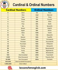 In set theory, an ordinal number, or ordinal, is one generalization of the concept of a natural number that is used to describe a way to arrange a (possibly infinite) collection of objects in order, one after another. Cardinal Ordinal Numbers In English Lessons For English