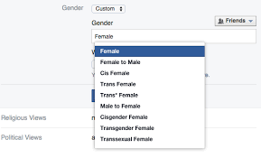 Facebook The Gender Binary And Third Person Pronouns Oupblog