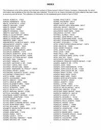 The following is a list of the names and interment numbers of those ...