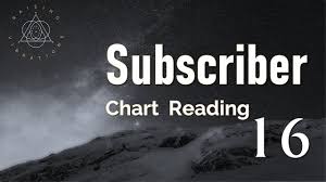 subscriber chart reading 16 pluto in 10th libra raising vibrations