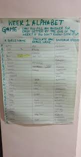 When the home becomes your playground during the lockdown, simple things get really damn complicated. 50 Fun Things To Do With The Kids In Lockdown Manchester Evening News