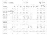 2011 County Directory