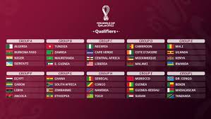 .champions league scottish premiership scottish championship scottish league one scottish league two scottish league cup world cup 2022 qualifying nations league copa america euro 2020. 2022 Fifa World Cup Qualifiers Africa Groups Fixtures Results Teams