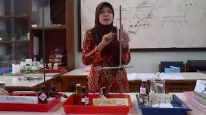 Thursday, march 02, 2017 xii ipa. Sma Santa Ursula Praktikum Kimia Larutan Elektrolit Dan Non Elektrolit By Cheryl Emmanuella