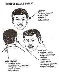 Apabila sobat mengalami mimpi ini, maka hal ini merupakan sebuah pertanda baik. Pelajar Tingkatan 1 Buat Petisyen Mahu Rambut Panjang
