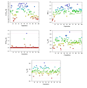 Proposal of a Geothermal-Driven Multigeneration System for Power ...