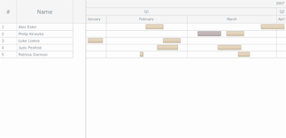 Gantt Interactivity Gantt Chart Ver 7 11 0