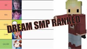 Detailed results and 1000% accurate /s this is my first quiz and just for fun!! Ranking All Dream Smp Members I Could Beat In A Fight Youtube