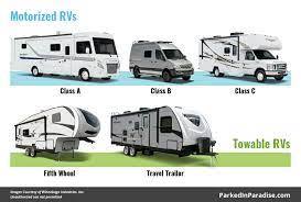 We have owned a travel trailer, fifth wheel, and motorhome i. Rv Beginner Guide Travel In A Motorhome 5th Wheel Or Travel Trailer