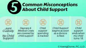 If you have friends or family who have recently become new parents, chances are you'll want to reach out to congratulate them, show your support, and offer help. 5 Common Misconceptions About Child Support In Nebraska Koenig Dunne