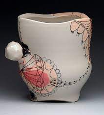 Pin On Ceramics Articles