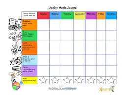 Printable Weekly Meal Tracking Journal Page For Kids From