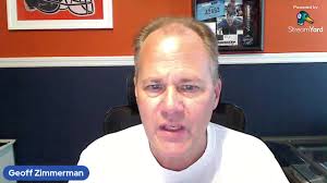 Passion Increases Willpower