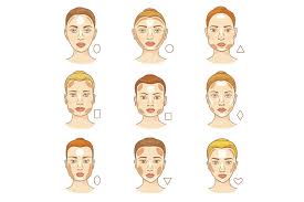 There are two ways to contour, with concealers or… Contour And Highlight Like A Pro A Step By Step Guide