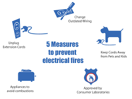 5 Measures To Prevent Electrical Fires