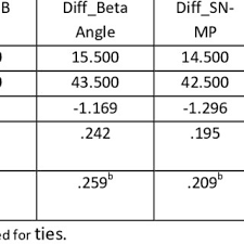 We did not find results for: Forsus Appliance Push Rods In Different Sizes Extra Short Push Rod Download Scientific Diagram