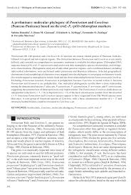 Check spelling or type a new query. Pdf A Preliminary Molecular Phylogeny Of Pennisetum And Cenchrus Poaceae Paniceae Based On The Trnl F Rpl16 Chloroplast Markers