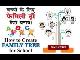 How To Make Family Tree In Coreldraw For Kids Project For