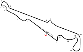 Paul ricard provides quite a varied challenge for the tyres, but the main demands are the lateral forces through the fast corners such as signes. Circuit Paul Ricard Wikipedia