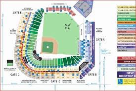 70 Unique Wrigley Field Diagram