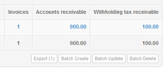 Tax withholding and income tax were abolished after the civil war in 1872.161716 the current system was accompanied by a large tax hike when it was implemented in 1943.16 at the time, it was thought that it would be difficult to collect taxes without getting them from the source. Withholding Tax Receivable Manager Forum
