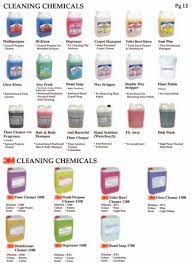 If you use our services on or after august 20, 2020, you will have accepted our new policies. Bio Pro Sales Services Sdn Bhd Cleaning Equipment Supplies In Malaysia