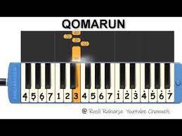 Check spelling or type a new query. Qomarun Not Angka
