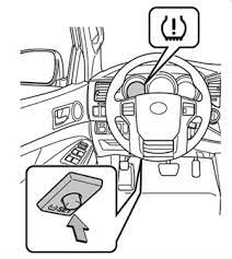 History of the volvo p1800. Featured Tpms Tip 2006 2016 Toyota Tacoma Mitchell 1 Shopconnection