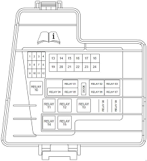 2001 lincoln town car fuse box diagram. 2000 2006 Lincoln Ls Fuse Box Diagram Fuse Diagram