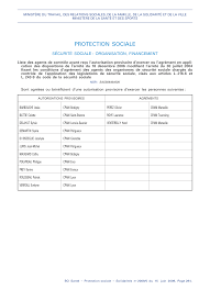 The picturesque commerce street, lined with arches, and the liberté square decorated with fountains and surrounded by beautiful buildings. Http Solidarites Sante Gouv Fr Fichiers Bo 2009 09 05 Ste 20090005 0100 0109 Pdf