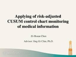 Ppt Applying Of Risk Adjusted Cusum Control Chart