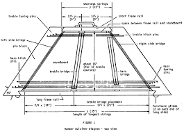 Making A Hammered Dulcimer Source Smithsonian In 2019