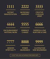 The Law Of Attraction On Instagram What Day Were You Born Click The Link In Bio To Dis Lawofattraction Affirmations Number Meanings Angel Number Meanings