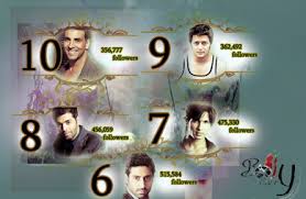 10 Popular Bollywood Actors Actresses On Twitter Bollywood News Bollywood Movies Bollywood Chat He is widely considered to be one of the finest indian stage and film actors. 10 popular bollywood actors actresses