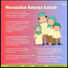 Memiliki keluarga yang bahagia pasti membuat hati nyaman, nyaman. Penanganan Klithih Dengan Keluarga Tangguh Dan Keluarga Sakinah