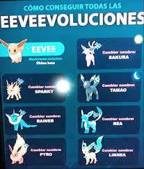 Maybe you would like to learn more about one of these? Como Conseguir Las Evoluciones De Eevee En Pokemon Go