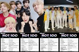 1 on the billboard hot 100. Butter Billboard Hot 100 No 1 For A Fourth Consecutive Week