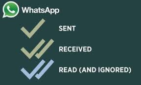How To Chat With Girls On Whatsapp 19 Tips 10 Examples