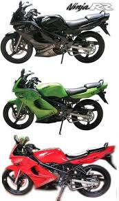 Kalo ada biker nusantara yang nggak ngerti ninja 250r yooo…. Kawasaki Ninja Rr Old Off 66 Medpharmres Com