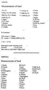 Land System Conversion Table North Eastern Development