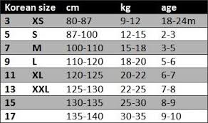 38 faithful baby shoe size chart korean