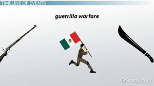 It followed the 1845 u.s. Mexican War Of Independence Summary Timeline Video Lesson Transcript Study Com